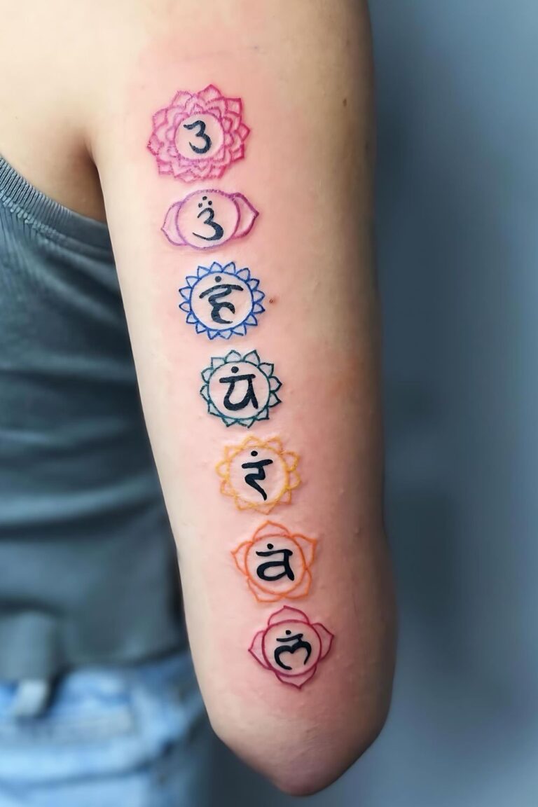 Exploring 7 Chakras Tattoo Design Meanings for Spiritual Enlightenment