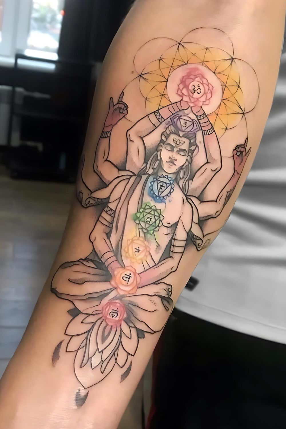 Exploring 7 Chakras Tattoo Design Meanings for Spiritual Enlightenment