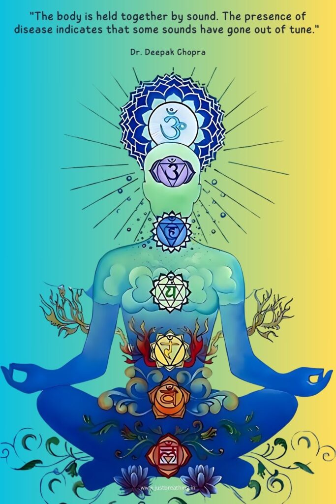 Quotes on Chakras Finding Wisdom in the Energy Centers - Quantum Healing